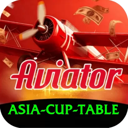 asia cup table Jackpot Deluxe v2.8.1 - 2