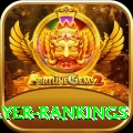 icc player rankings Extreme Slots